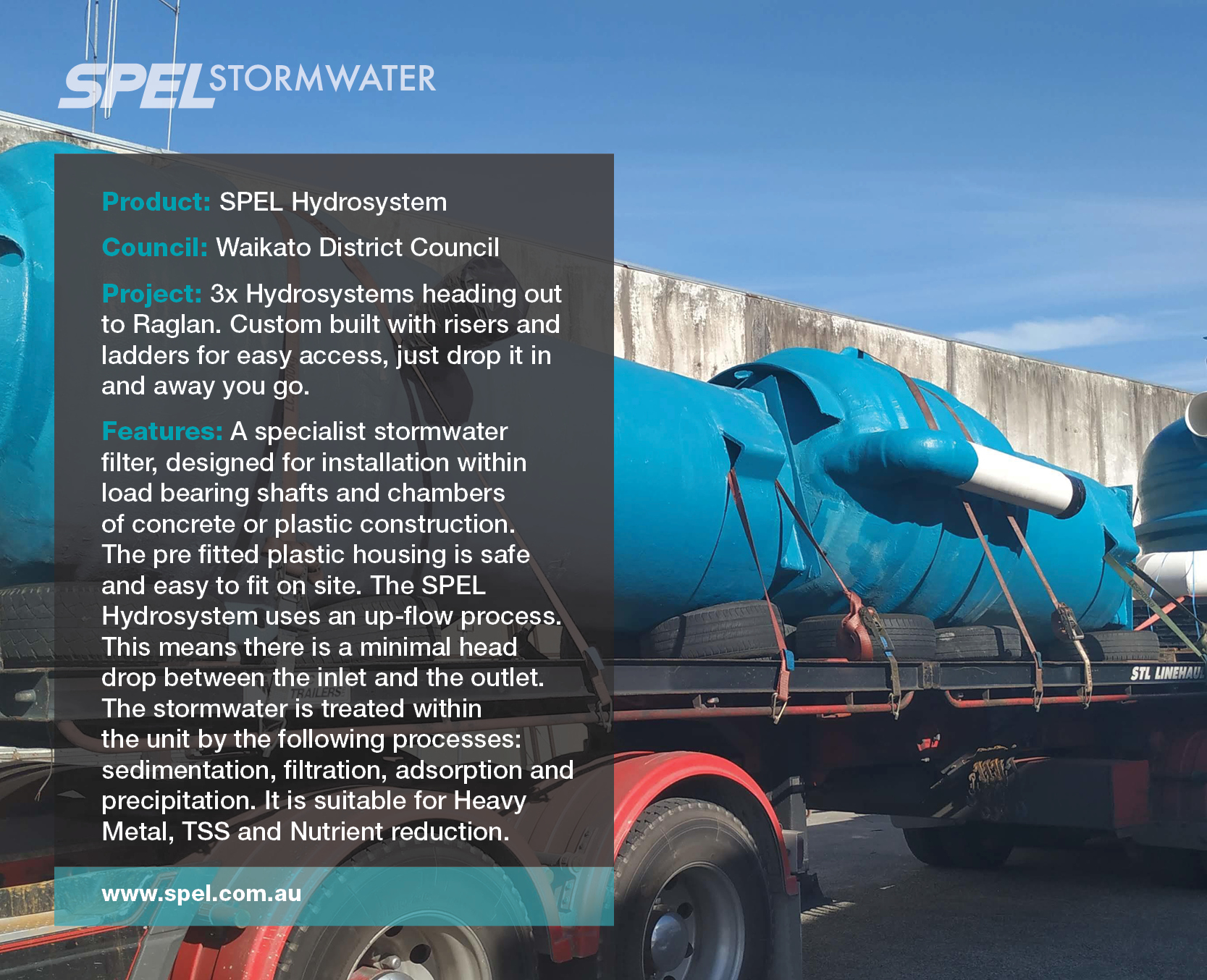 spel case study