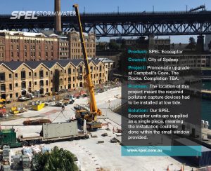 spel case study
