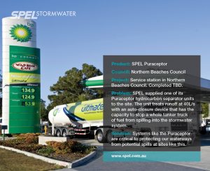 Spel Project Case Study