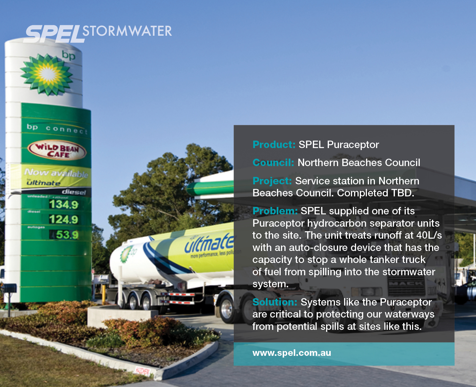 Spel Project Case Study