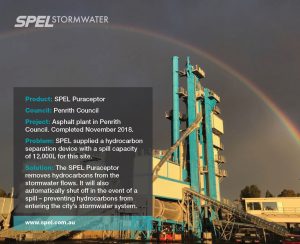 Spel Project Case Study